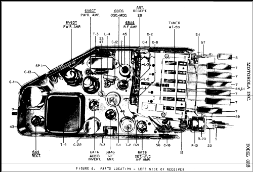 CR8 ; Motorola Inc. ex (ID = 294212) Car Radio