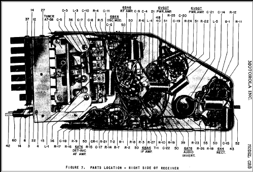 CR8 ; Motorola Inc. ex (ID = 294213) Car Radio