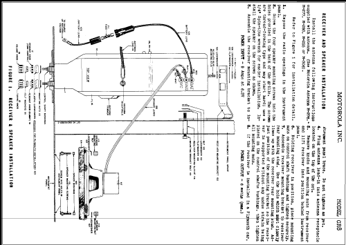 CR8 ; Motorola Inc. ex (ID = 294214) Car Radio