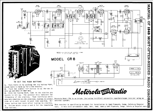 CR8 ; Motorola Inc. ex (ID = 97555) Car Radio