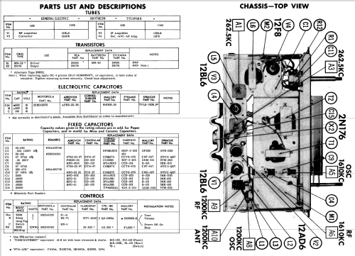 CRM60X ; Motorola Inc. ex (ID = 516005) Car Radio