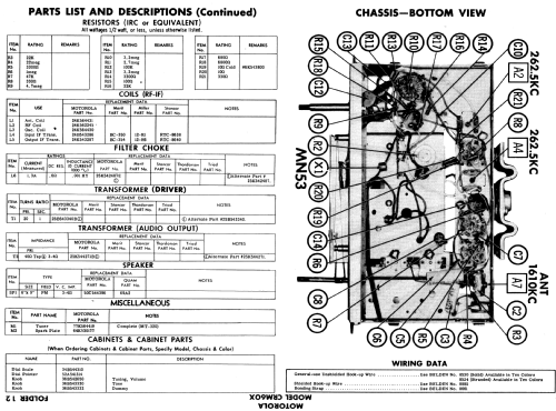 CRM60X ; Motorola Inc. ex (ID = 516006) Car Radio