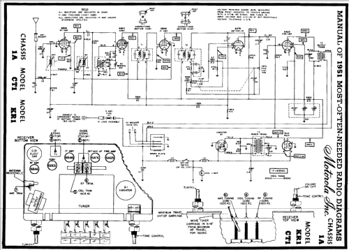 CT1 Chevrolet Ch= 1A; Motorola Inc. ex (ID = 132031) Car Radio