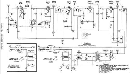 CT1M Chevrolet; Motorola Inc. ex (ID = 1092185) Car Radio