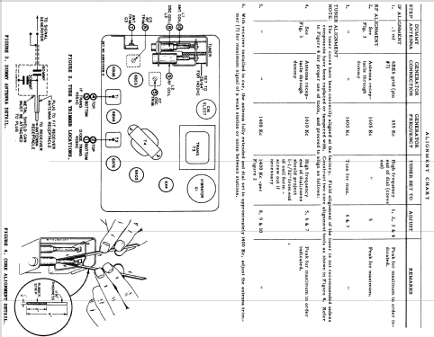 CT1M Chevrolet; Motorola Inc. ex (ID = 1092186) Car Radio