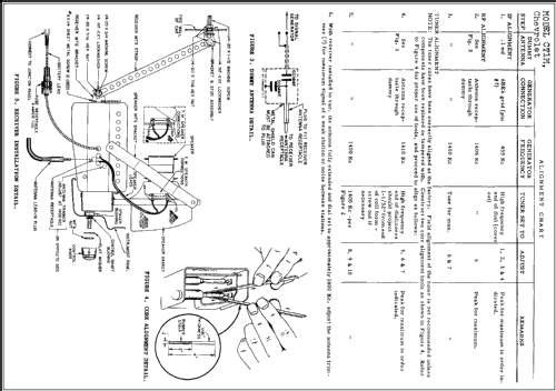 CT1M Chevrolet; Motorola Inc. ex (ID = 228591) Car Radio