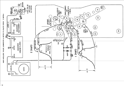 CT607CW Ch= 20TS-921; Motorola Inc. ex (ID = 1490654) Television