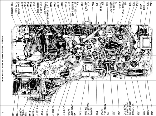 CT803DW Ch= F23TS-921; Motorola Inc. ex (ID = 1492430) Television