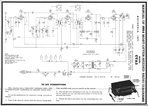 CTA3 ; Motorola Inc. ex (ID = 178401) Car Radio