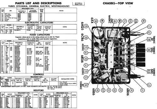 CTA4 ; Motorola Inc. ex (ID = 235811) Car Radio