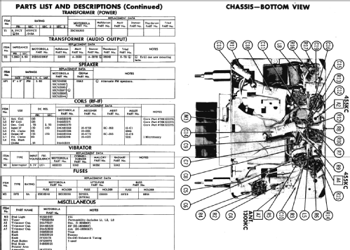 CTA4 ; Motorola Inc. ex (ID = 235812) Car Radio