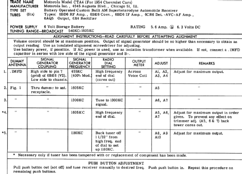 CTA4 ; Motorola Inc. ex (ID = 235813) Car Radio