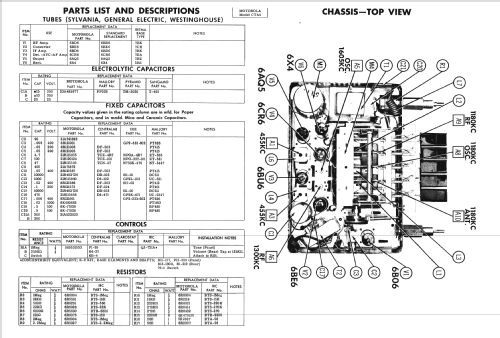 CTA4 ; Motorola Inc. ex (ID = 2692735) Car Radio