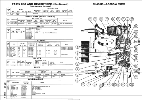 CTA4 ; Motorola Inc. ex (ID = 2692736) Car Radio