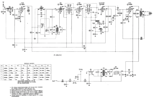 CTA5 ; Motorola Inc. ex (ID = 235544) Car Radio