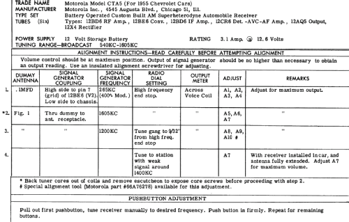 CTA5 ; Motorola Inc. ex (ID = 235545) Car Radio