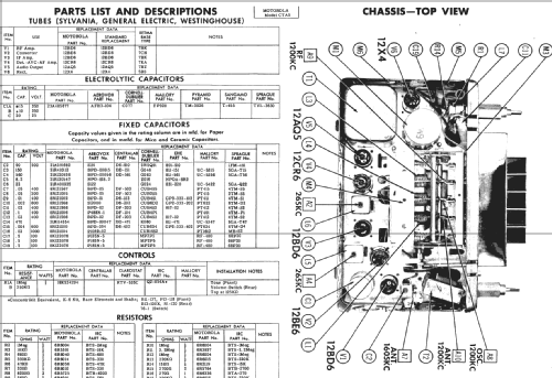 CTA5 ; Motorola Inc. ex (ID = 235546) Car Radio