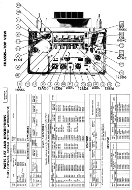 CTA5 ; Motorola Inc. ex (ID = 2731585) Car Radio