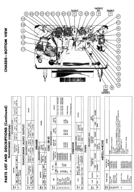 CTA5 ; Motorola Inc. ex (ID = 2731586) Car Radio