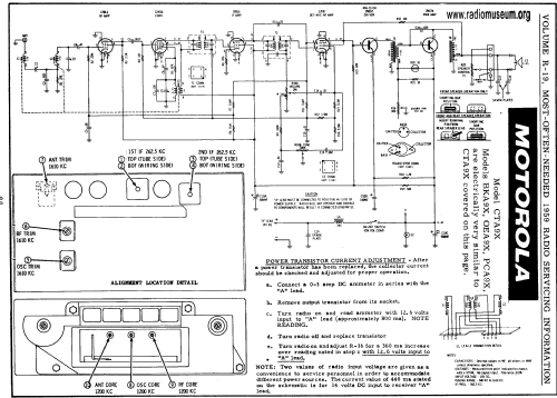 CTA9X ; Motorola Inc. ex (ID = 59562) Car Radio