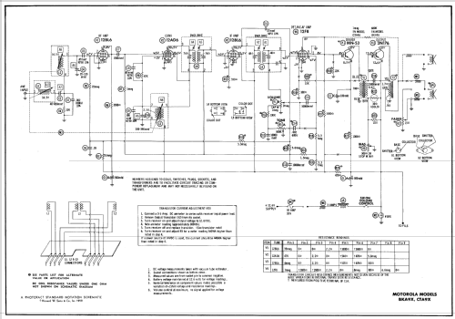 CTA9X ; Motorola Inc. ex (ID = 689597) Car Radio