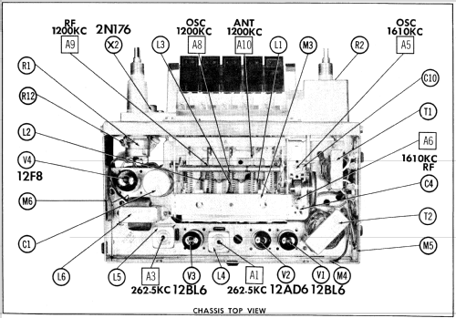 CTA9X ; Motorola Inc. ex (ID = 689599) Car Radio