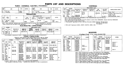 CTA9X ; Motorola Inc. ex (ID = 689600) Car Radio