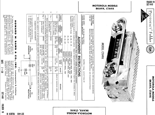 CTA9X ; Motorola Inc. ex (ID = 689602) Car Radio