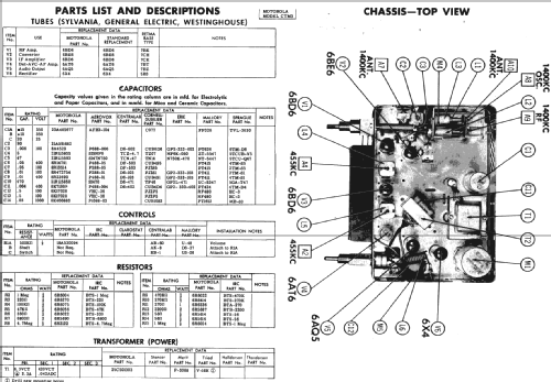 CTM3 ; Motorola Inc. ex (ID = 238053) Car Radio