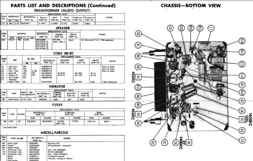 CTM3 ; Motorola Inc. ex (ID = 238054) Car Radio