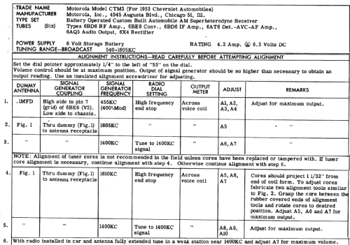 CTM3 ; Motorola Inc. ex (ID = 238055) Car Radio