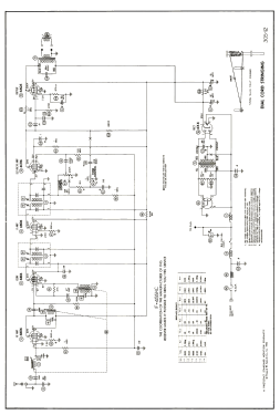 CTM4 ; Motorola Inc. ex (ID = 2720758) Car Radio