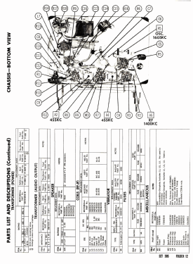 CTM4 ; Motorola Inc. ex (ID = 2720761) Car Radio