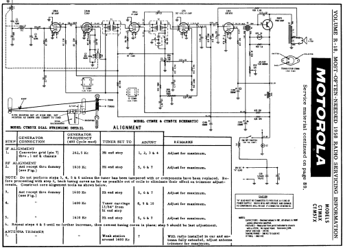 CTM57X ; Motorola Inc. ex (ID = 138117) Car Radio