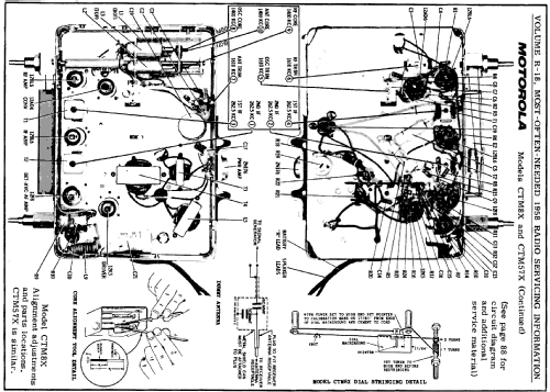 CTM57X ; Motorola Inc. ex (ID = 138118) Car Radio