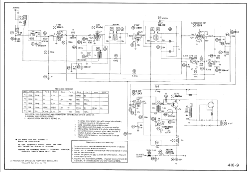 CTM57X ; Motorola Inc. ex (ID = 775233) Car Radio