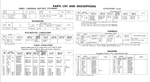 CTM57X ; Motorola Inc. ex (ID = 775236) Car Radio