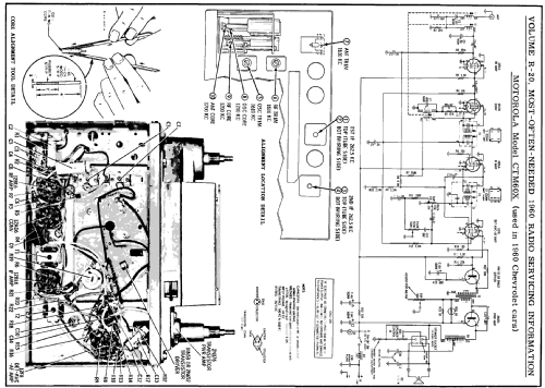 CTM60X Chevrolet ; Motorola Inc. ex (ID = 185264) Car Radio