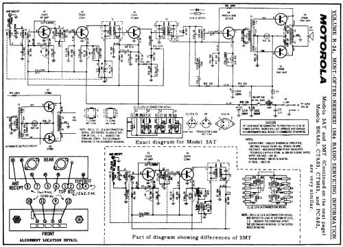 CTM63 ; Motorola Inc. ex (ID = 179198) Car Radio