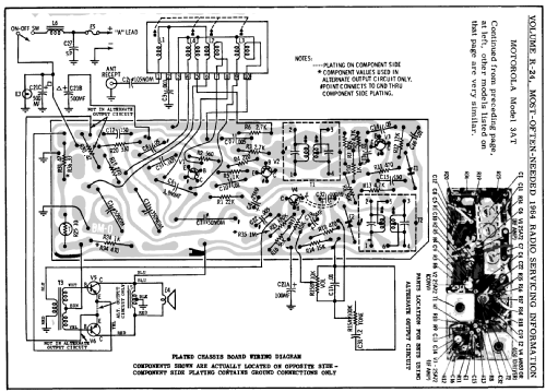 CTM63 ; Motorola Inc. ex (ID = 179199) Car Radio