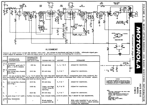 CTM7X ; Motorola Inc. ex (ID = 138106) Car Radio