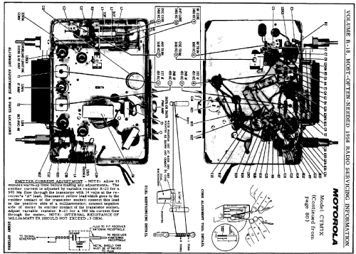 CTM7X ; Motorola Inc. ex (ID = 138107) Car Radio