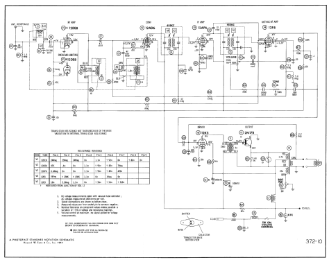 CTM7X ; Motorola Inc. ex (ID = 2443932) Car Radio