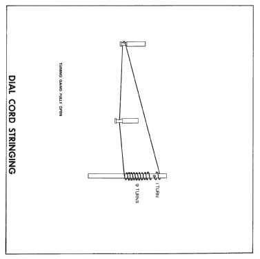 CTM7X ; Motorola Inc. ex (ID = 2443935) Car Radio