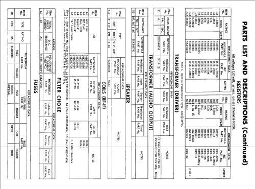 CTM7X ; Motorola Inc. ex (ID = 2443938) Car Radio