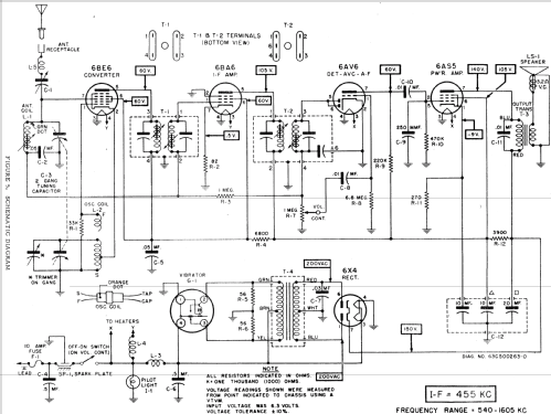 CTOM Chevrolet 1949-1950; Motorola Inc. ex (ID = 1092178) Autoradio