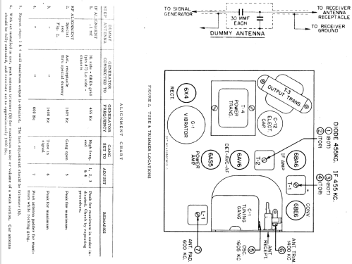 CTOM Chevrolet 1949-1950; Motorola Inc. ex (ID = 1092179) Autoradio