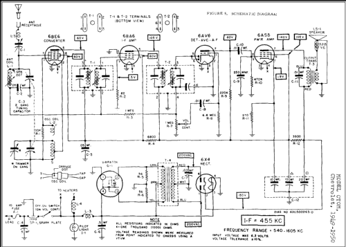 CTOM Chevrolet 1949-1950; Motorola Inc. ex (ID = 250935) Autoradio