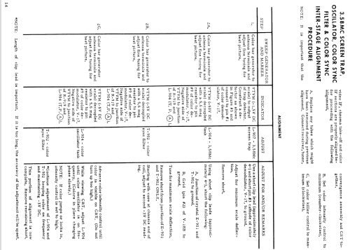 CU610CW Ch= 20TS-921; Motorola Inc. ex (ID = 1491313) Television