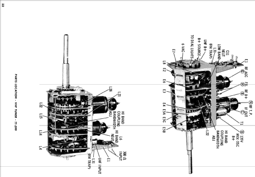 CU615CM Ch= 20TS-921; Motorola Inc. ex (ID = 1492185) Television